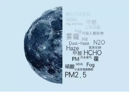 關于室內污染，我們詳細地解答了你全部的疑惑