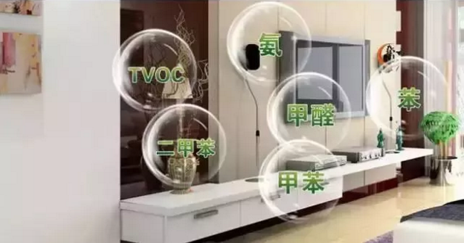 室內(nèi)空氣污染如何自測(cè)？這三種途徑要先知道！
